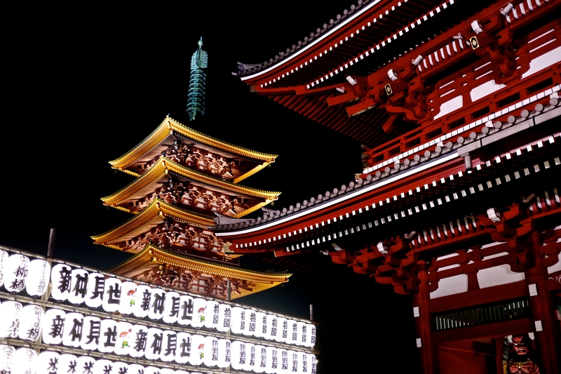 Shrine in Tokyo